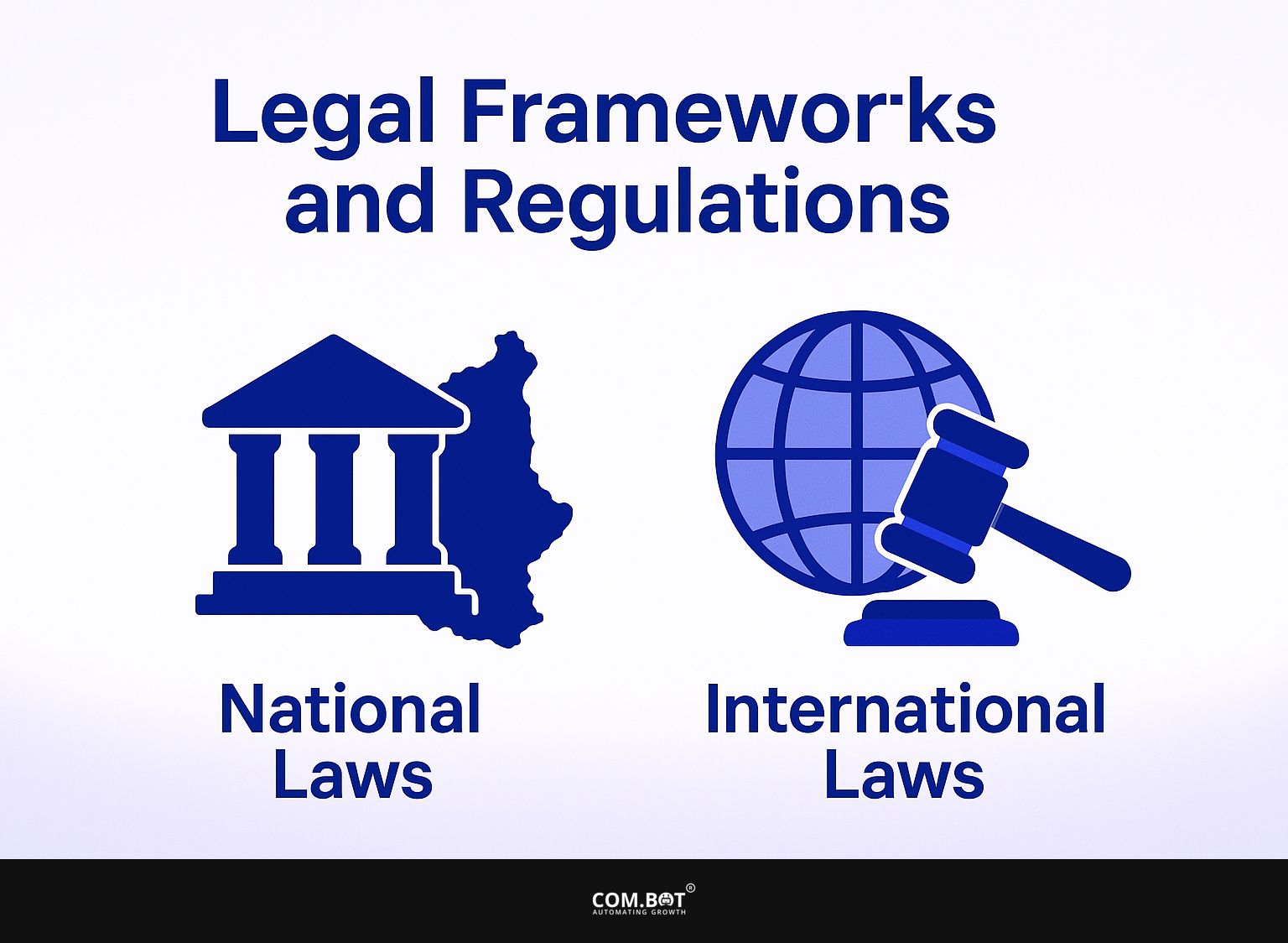Legal Frameworks and Regulations