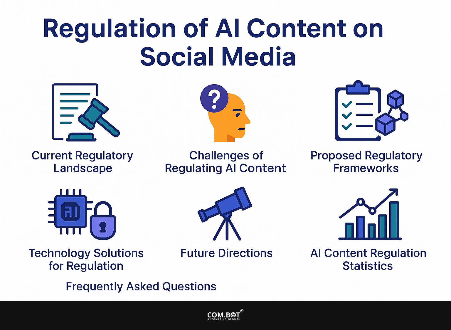 Regulation of AI Content Dissemination on Social Media