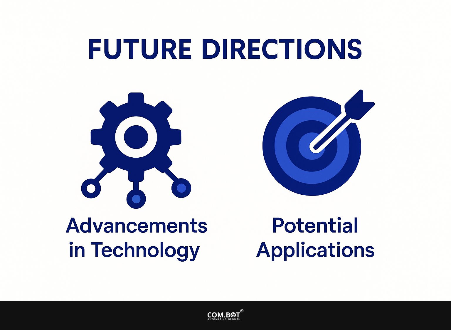 Future Directions