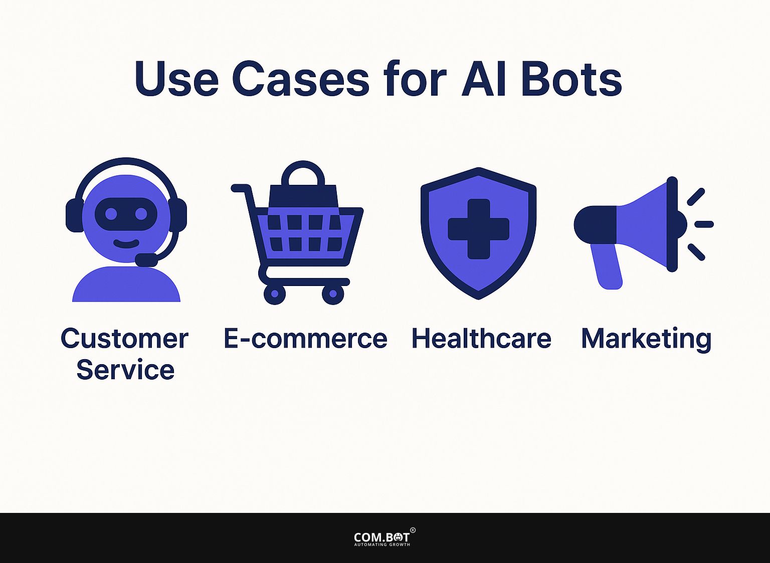 Use Cases for AI Bots