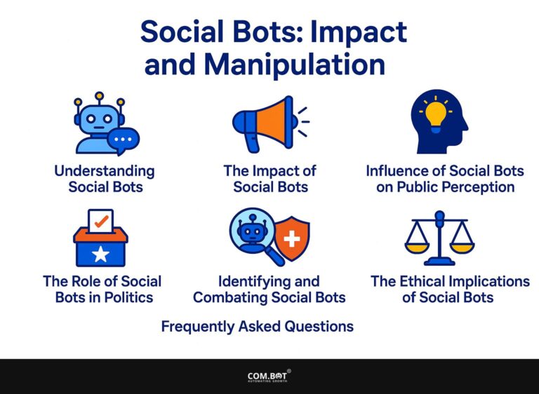 Social Bots: Impact and Opinion Manipulation