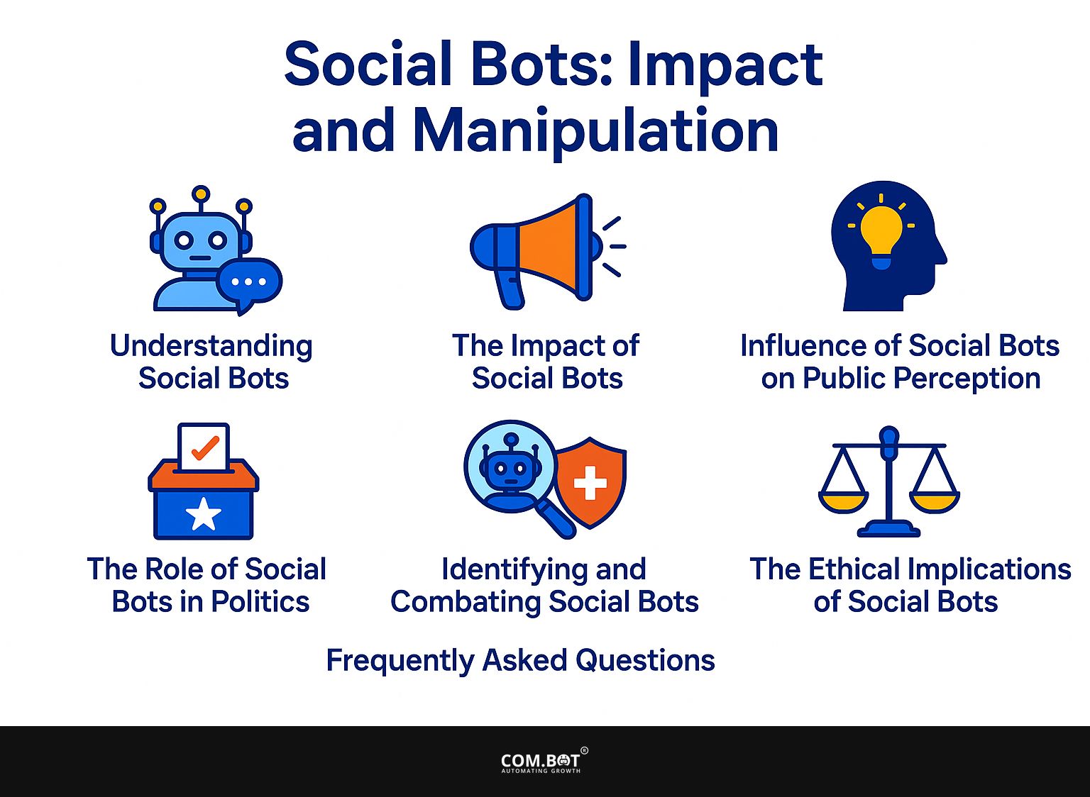 Social Bots: Impact and Opinion Manipulation
