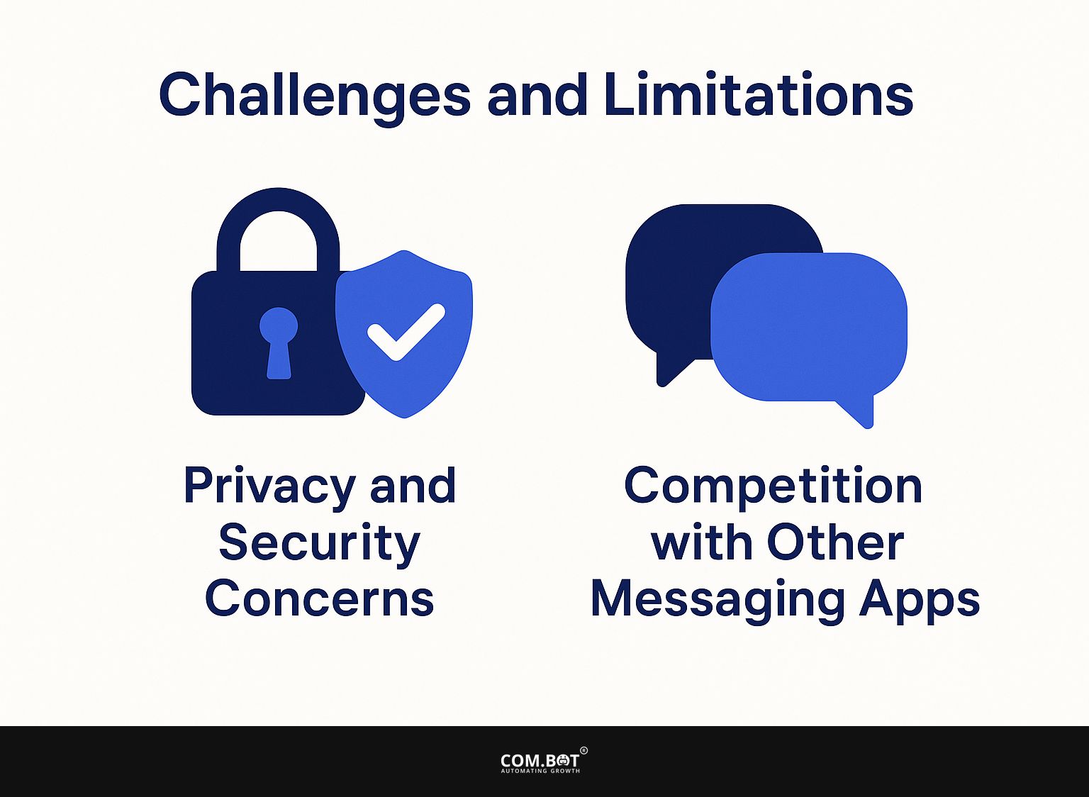 Challenges and Limitations