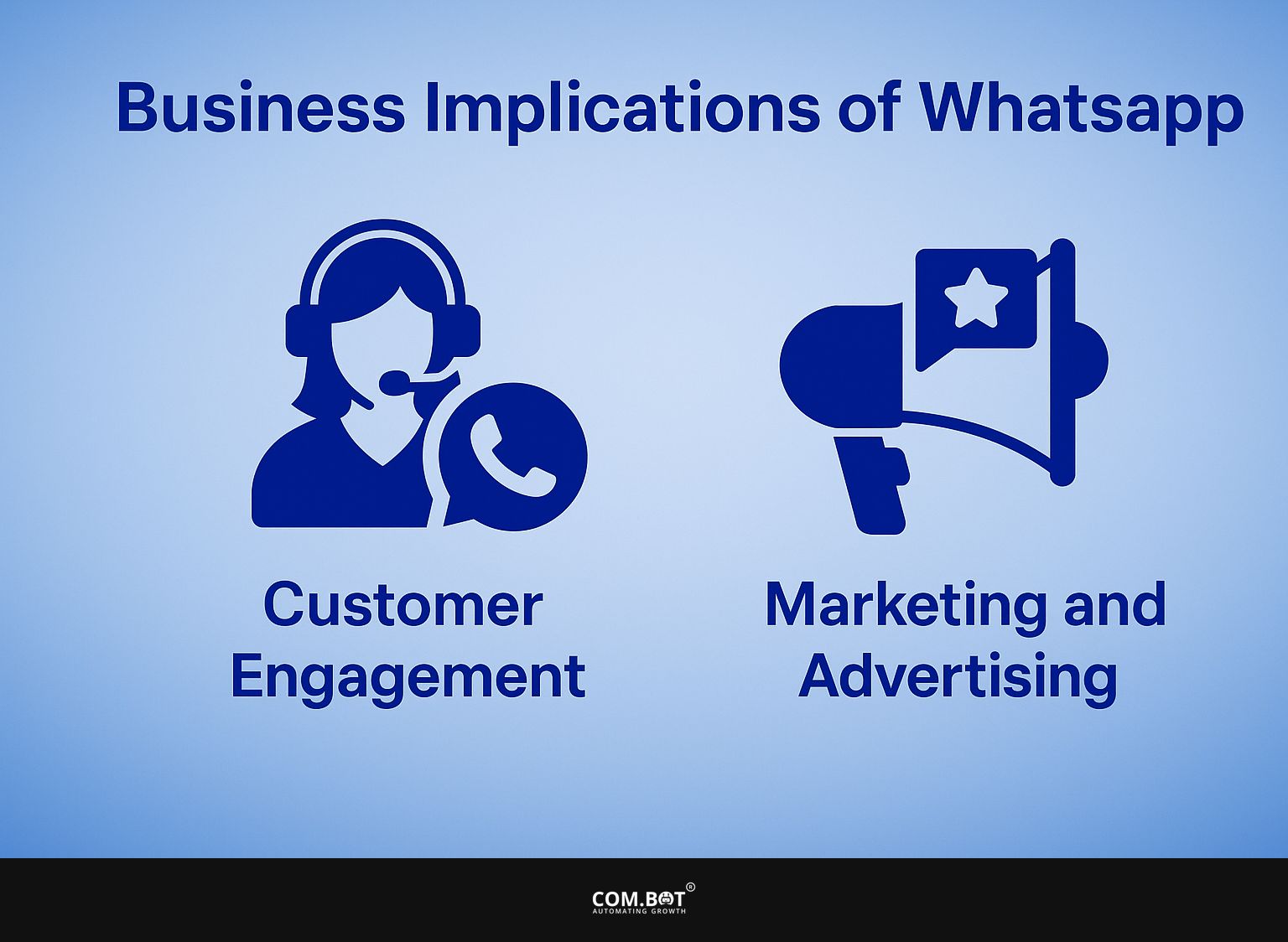 Business Implications of WhatsApp