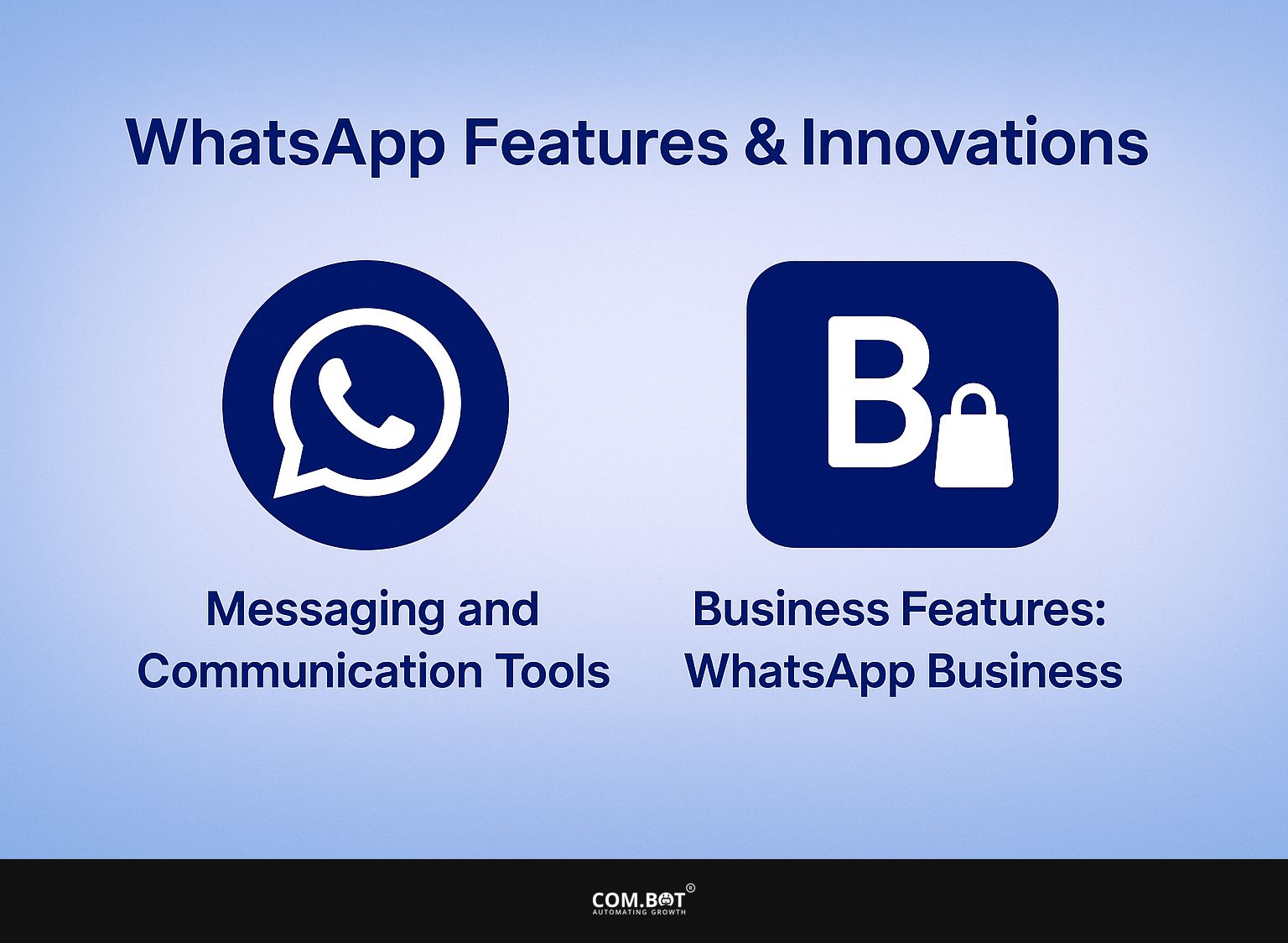 WhatsApp Features and Innovations