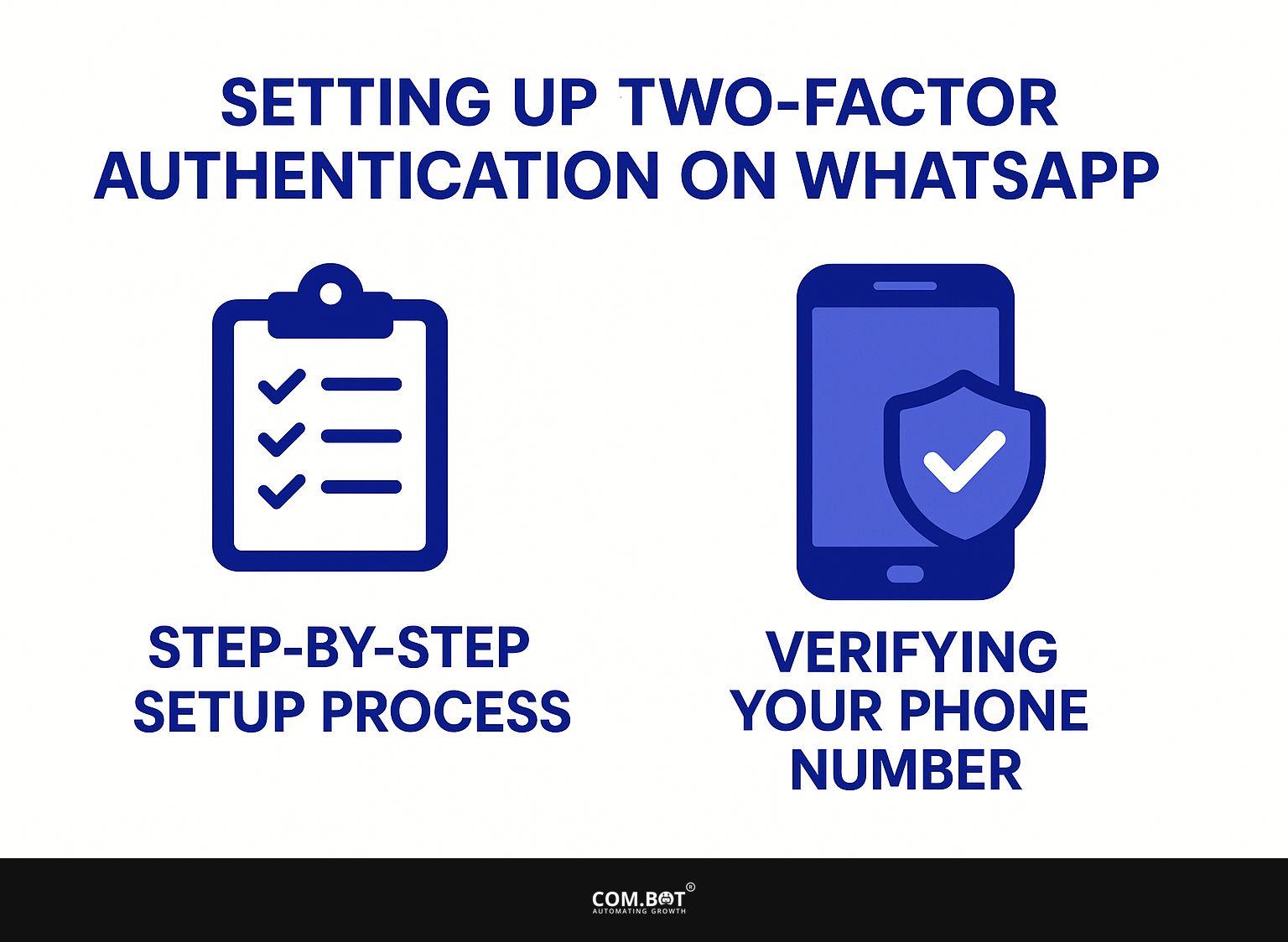 Setting Up Two-Factor Authentication on WhatsApp