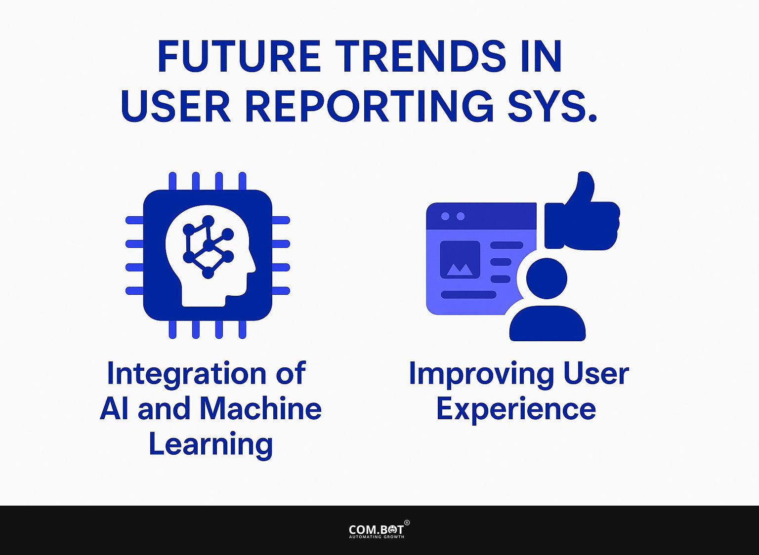 Future Trends in User Reporting Systems