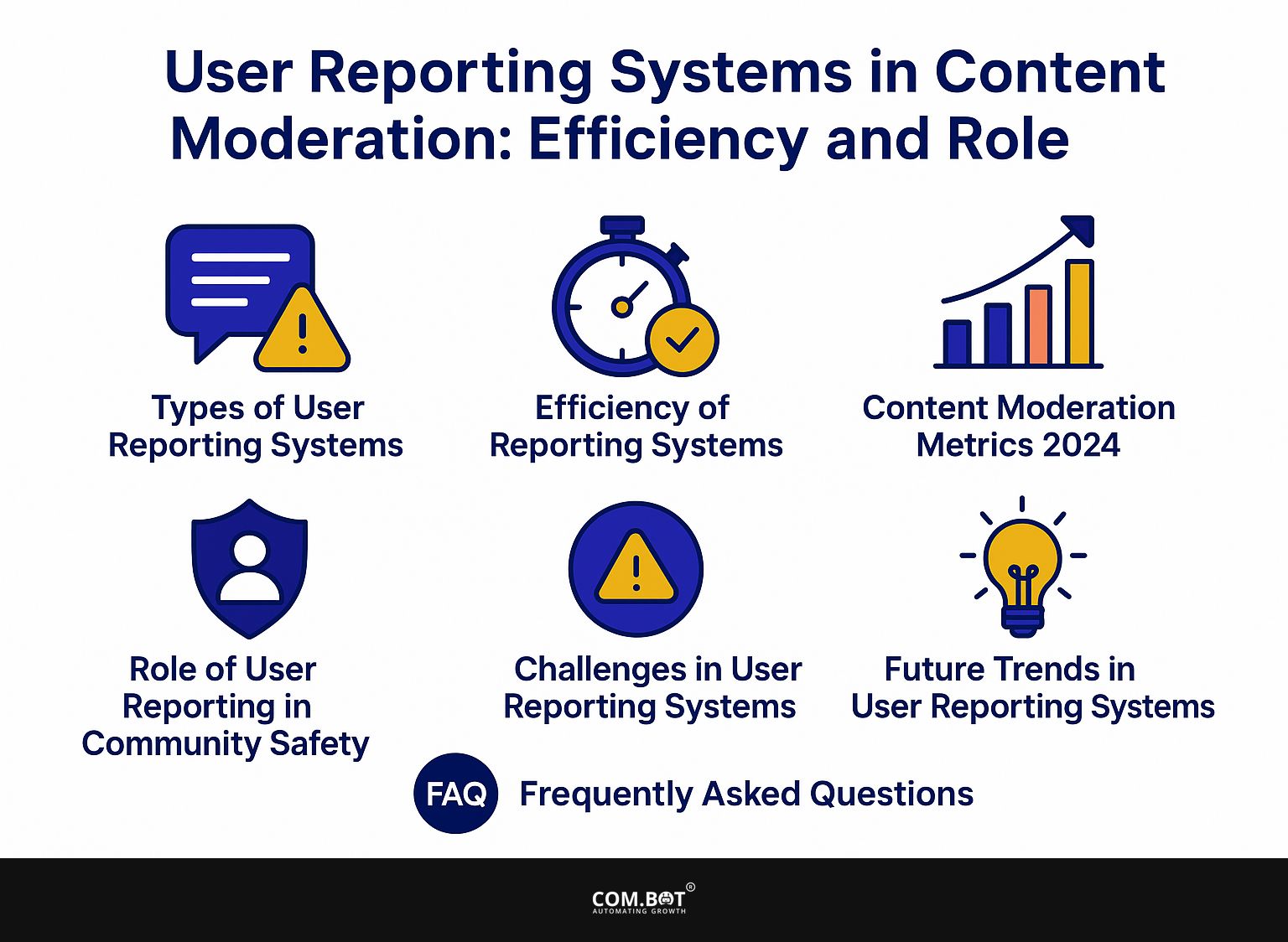 User Reporting Systems in Content Moderation: Efficiency and Role