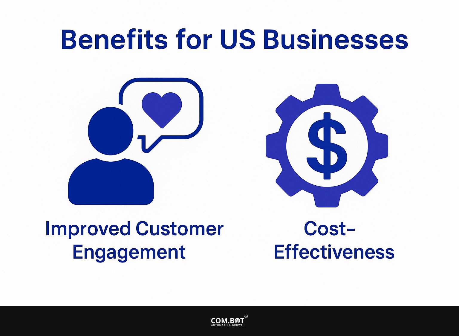 Benefits for US Businesses
