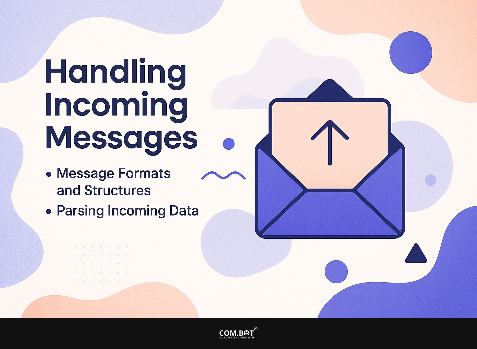 Handling Incoming Messages