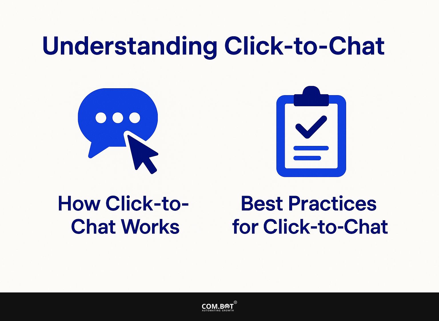 Understanding Click-to-Chat