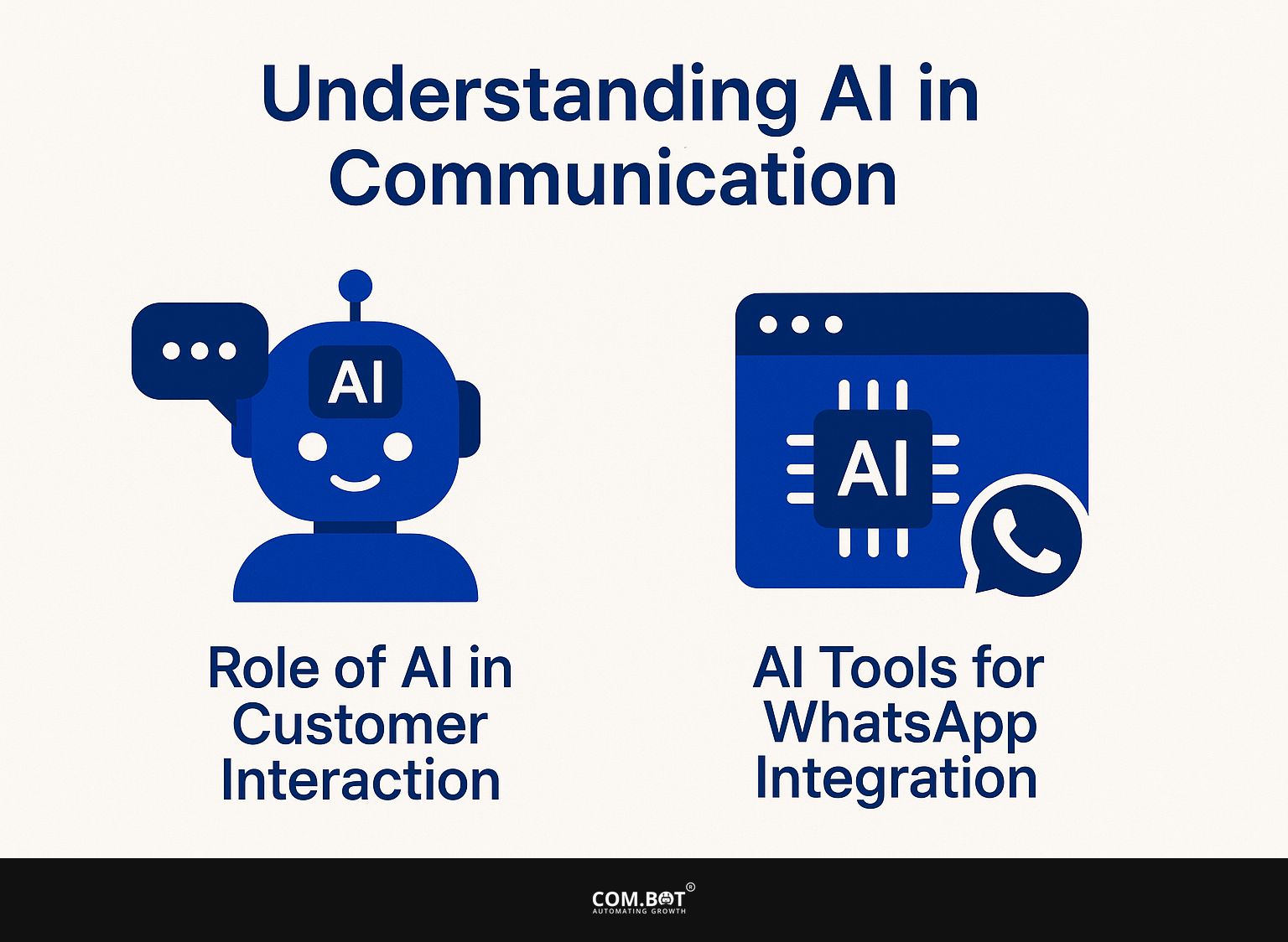 Understanding AI in Communication