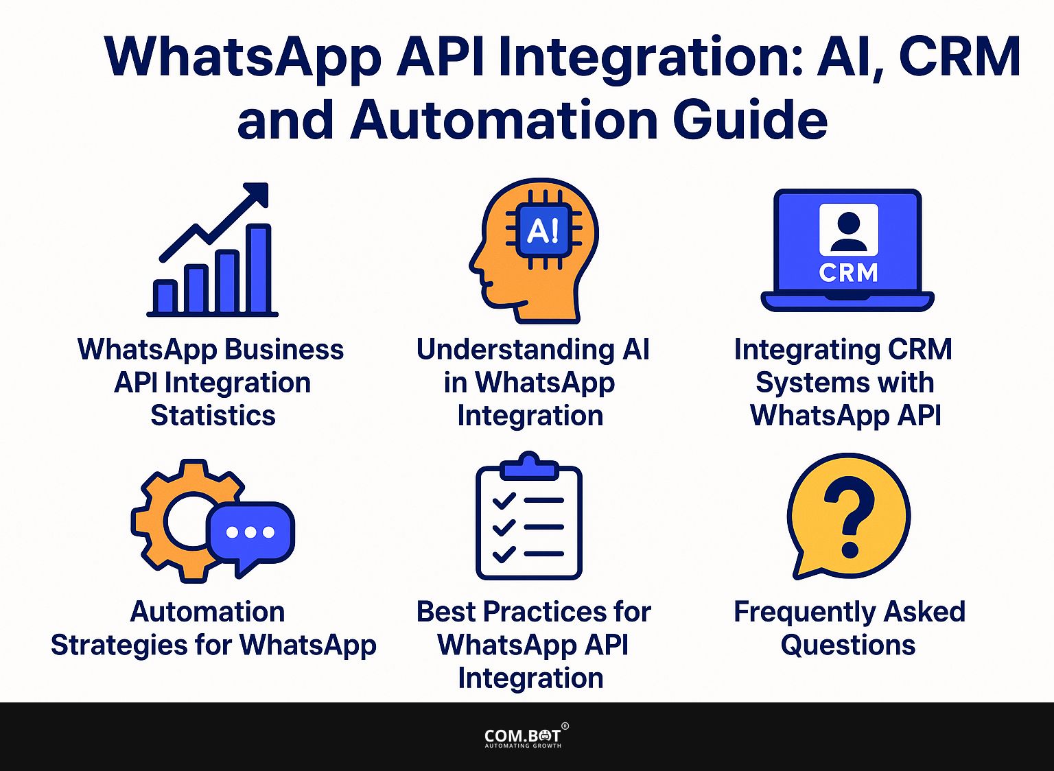 WhatsApp API Integration: AI, CRM, and Automation Guide