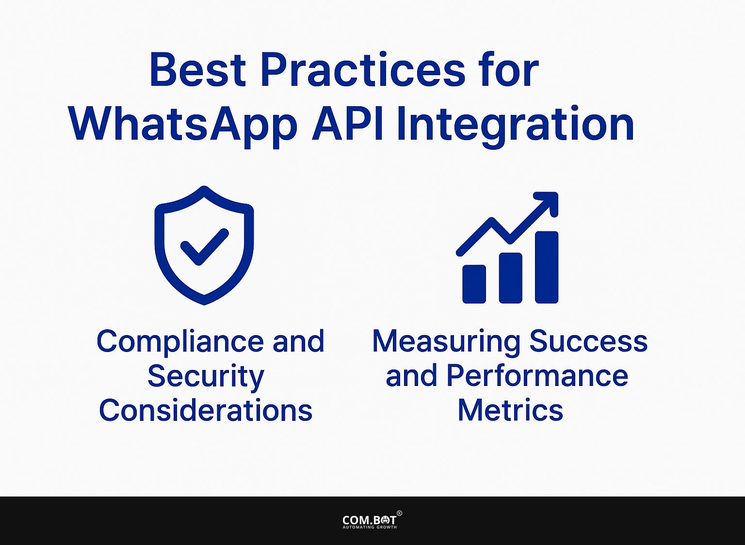 Best Practices for WhatsApp API Integration