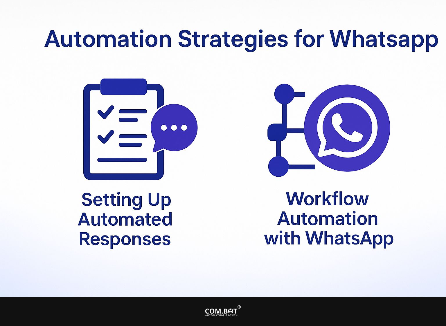 Automation Strategies for WhatsApp