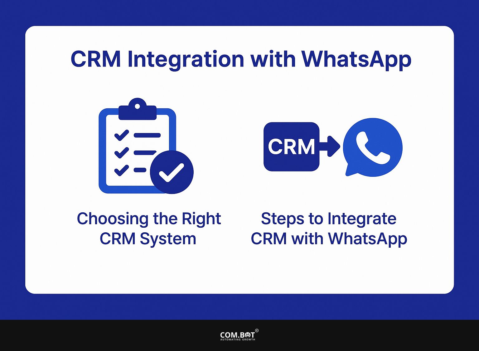 CRM Integration with WhatsApp