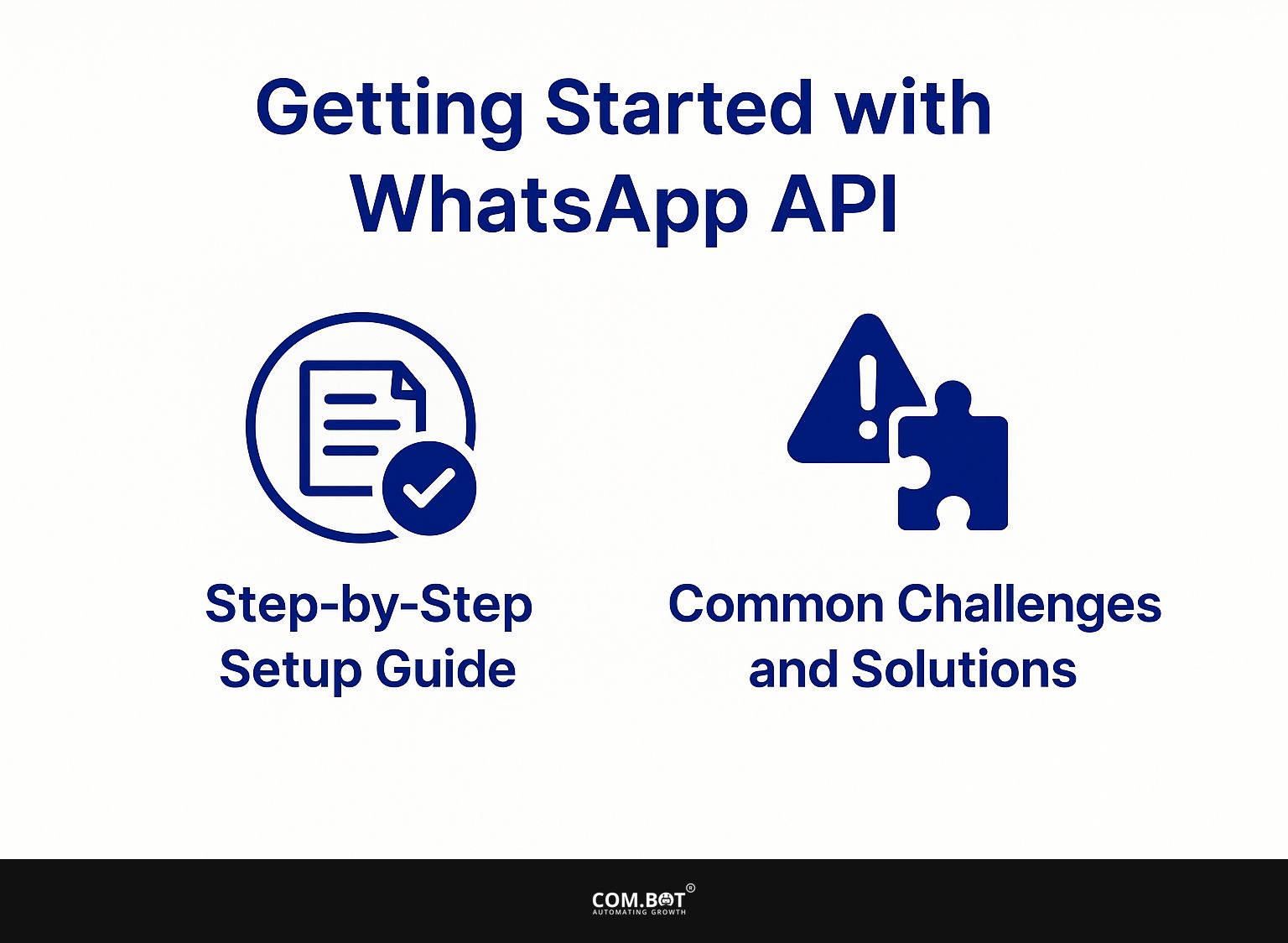Getting Started with WhatsApp API