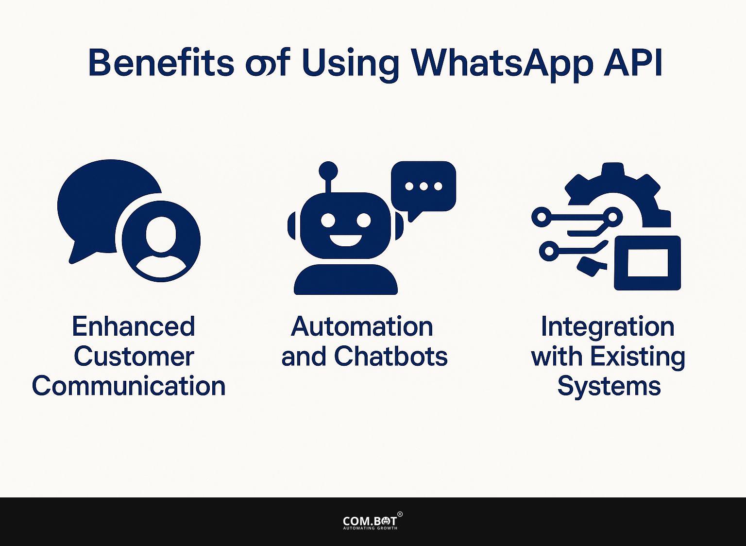 Benefits of Using WhatsApp API