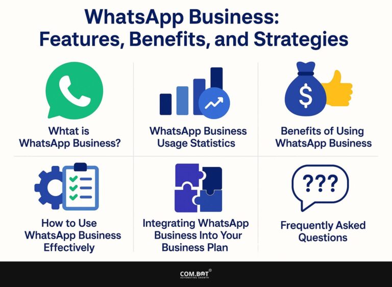 WhatsApp Business: Features, Benefits, and Strategies
