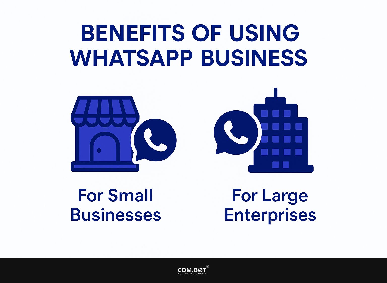 Benefits of Using WhatsApp Business
