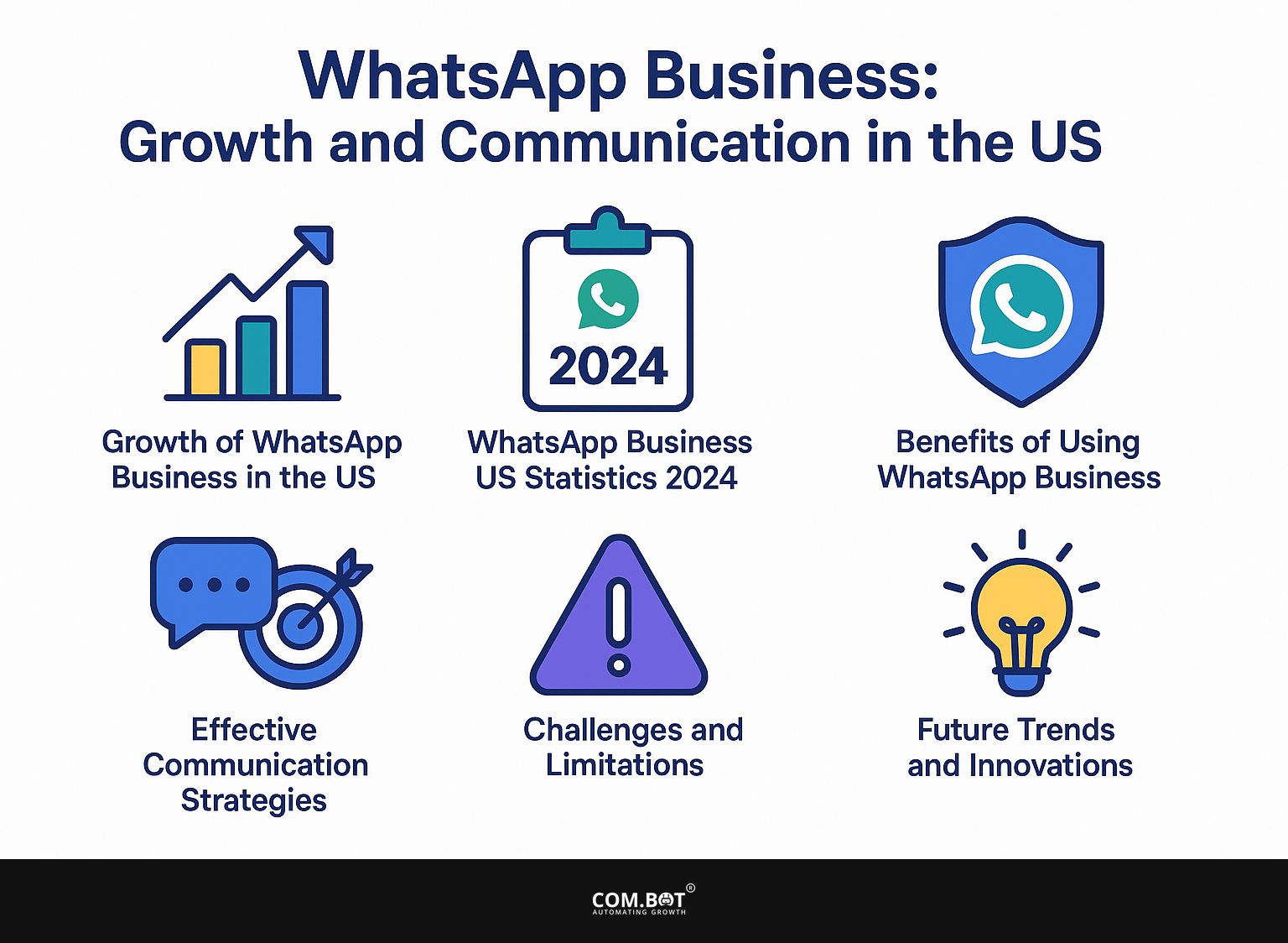 WhatsApp Business: Growth and Communication in the US