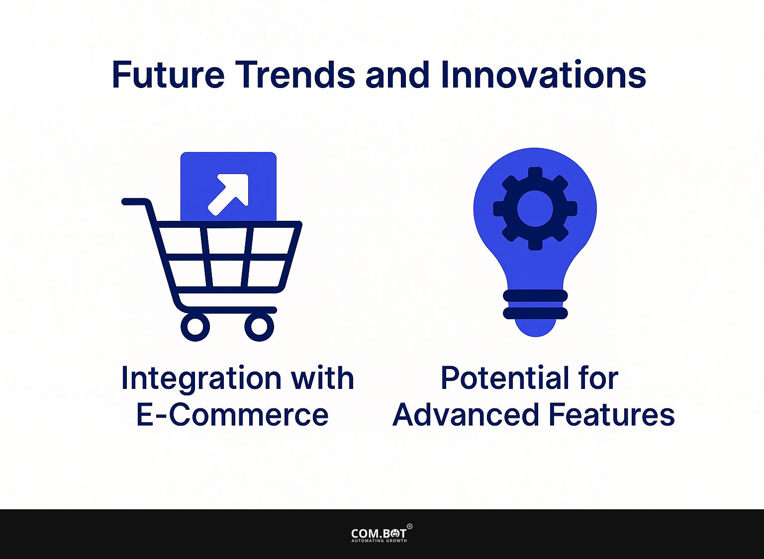 Future Trends and Innovations