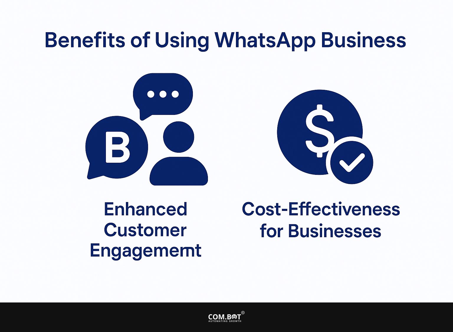 Benefits of Using WhatsApp Business