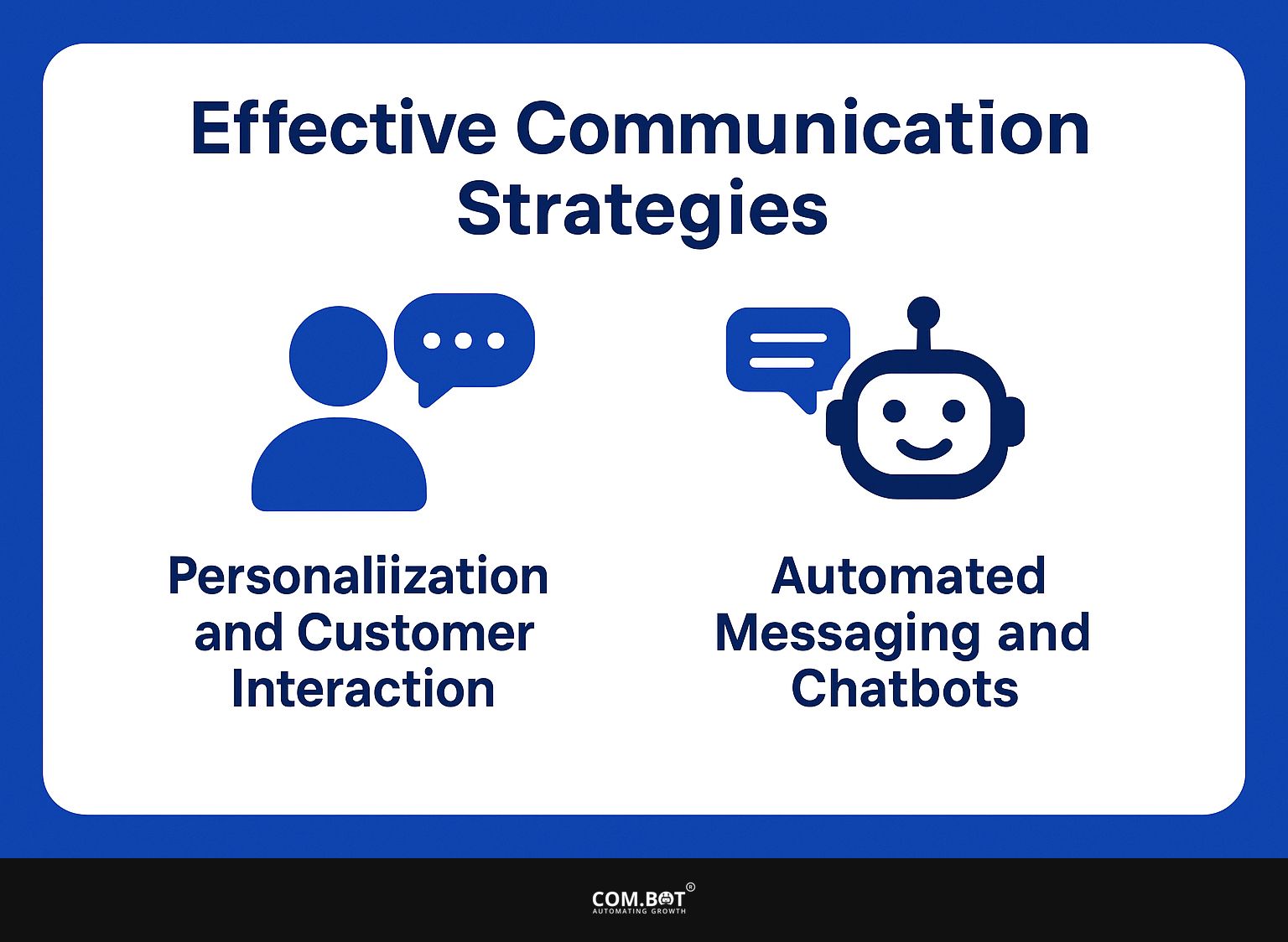 Effective Communication Strategies