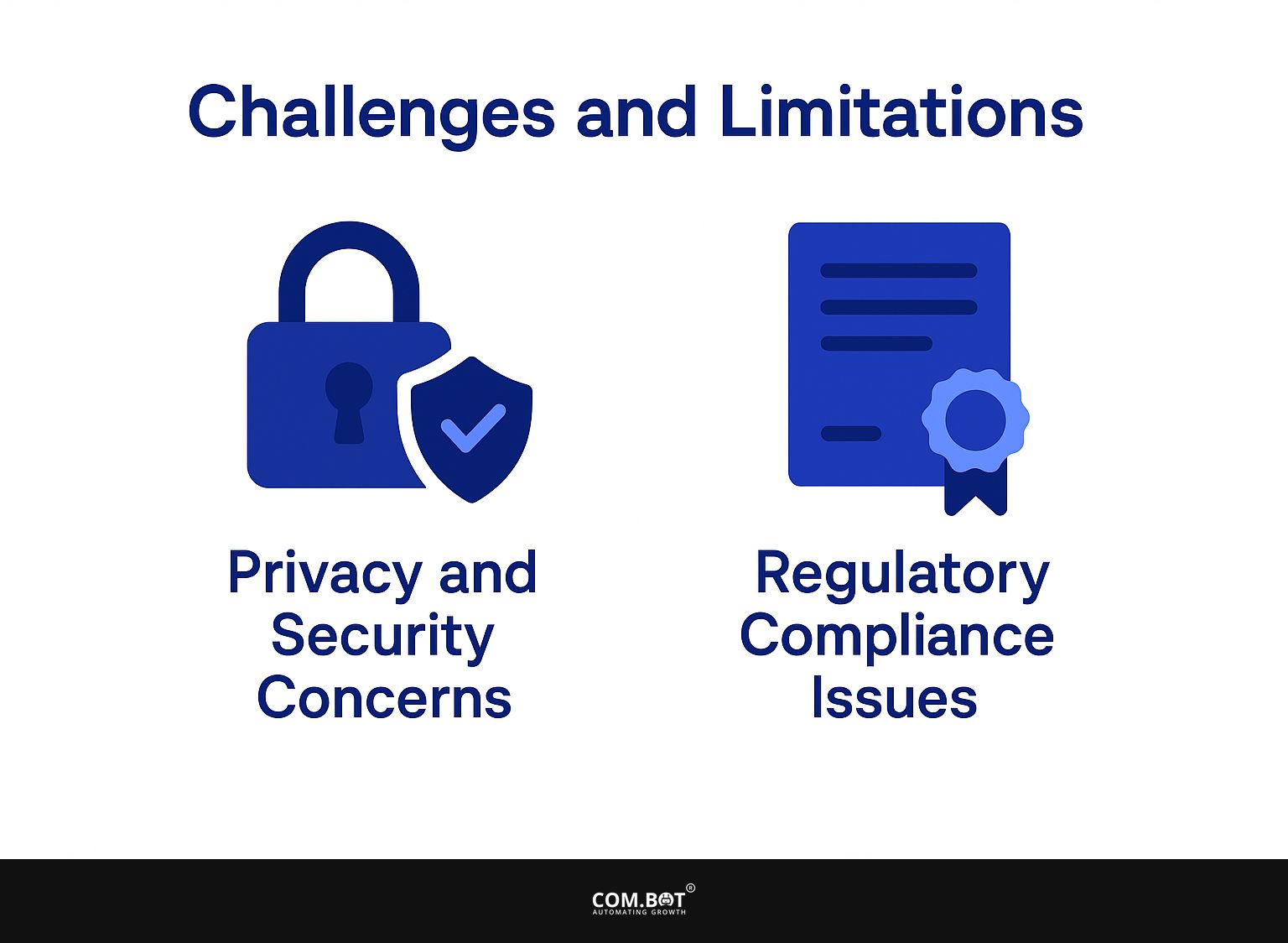 Challenges and Limitations
