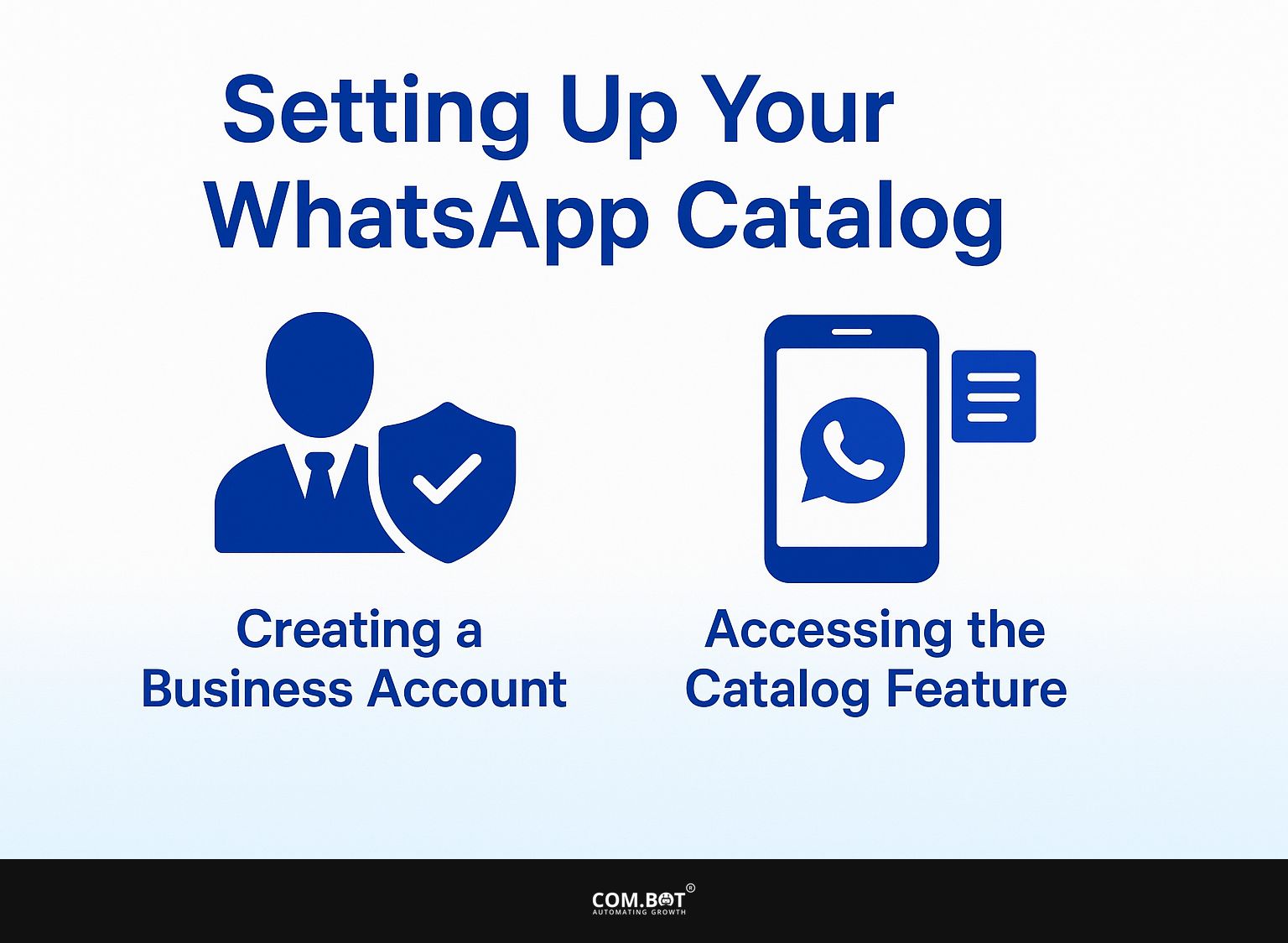Setting Up Your WhatsApp Catalog