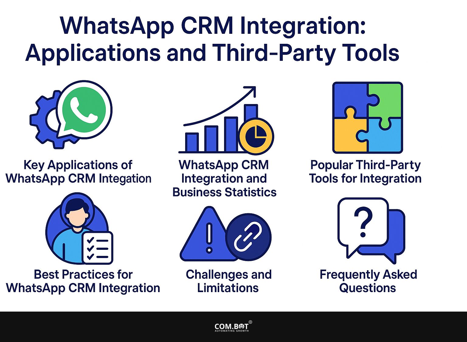 WhatsApp CRM Integration: Applications and Third-Party Tools