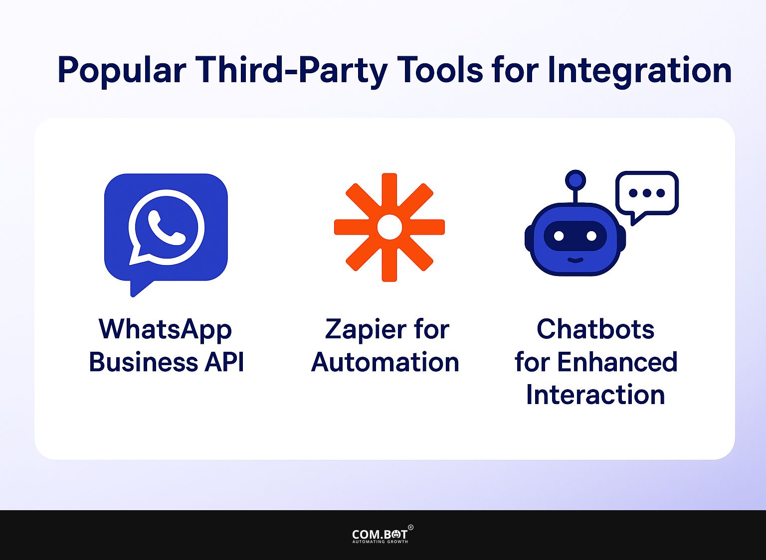 Popular Third-Party Tools for Integration