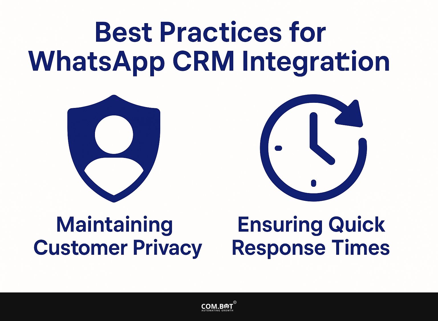 Best Practices for WhatsApp CRM Integration
