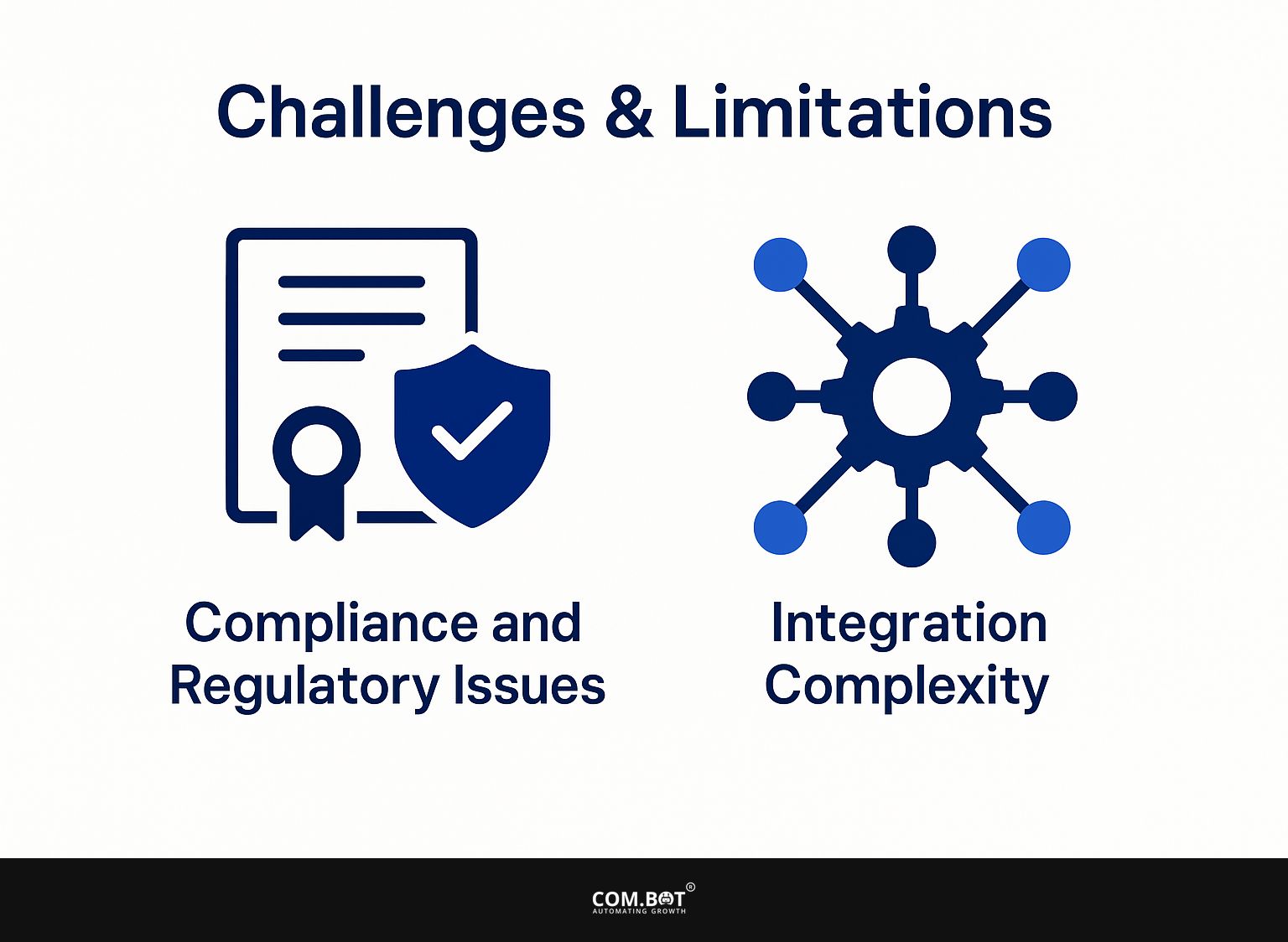 Challenges and Limitations