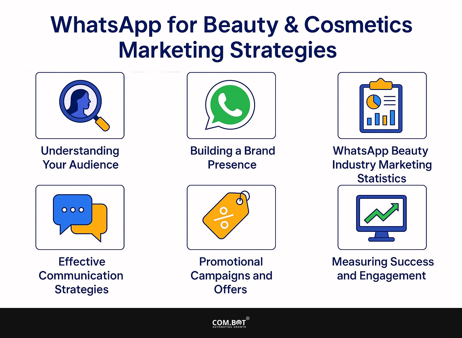 WhatsApp for Beauty & Cosmetics: Marketing Strategies