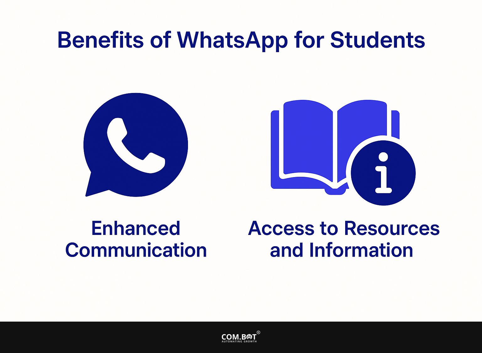Benefits of WhatsApp for Students
