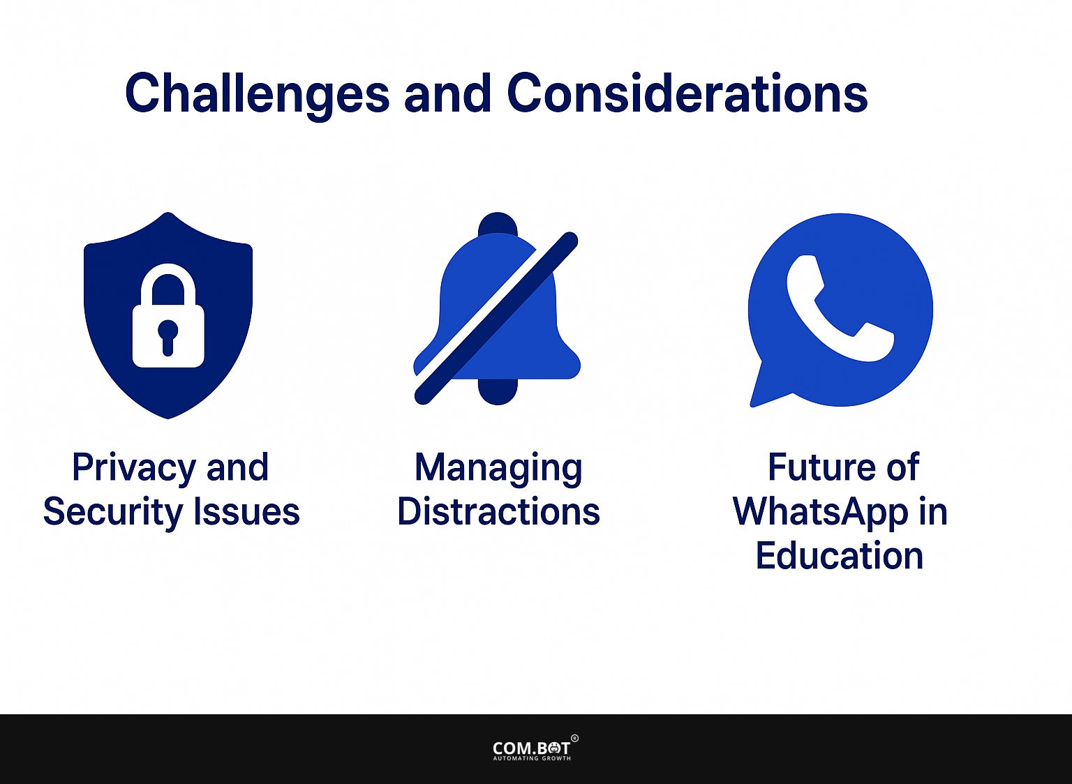 Challenges and Considerations