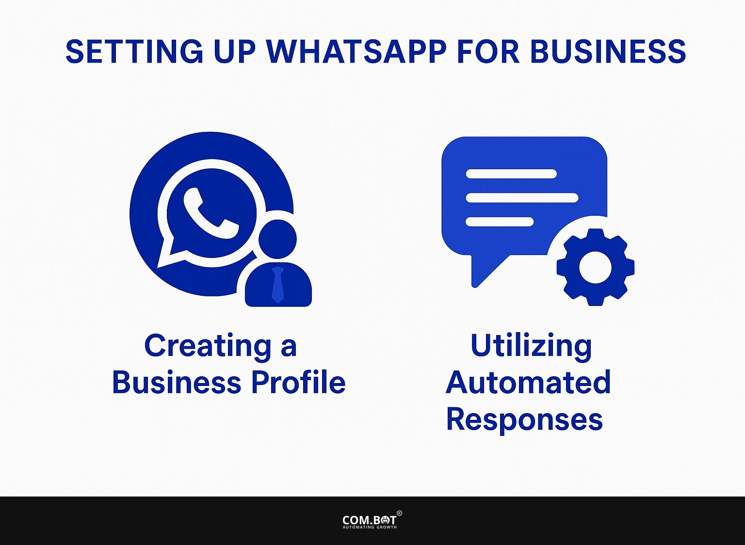 Setting Up WhatsApp for Business