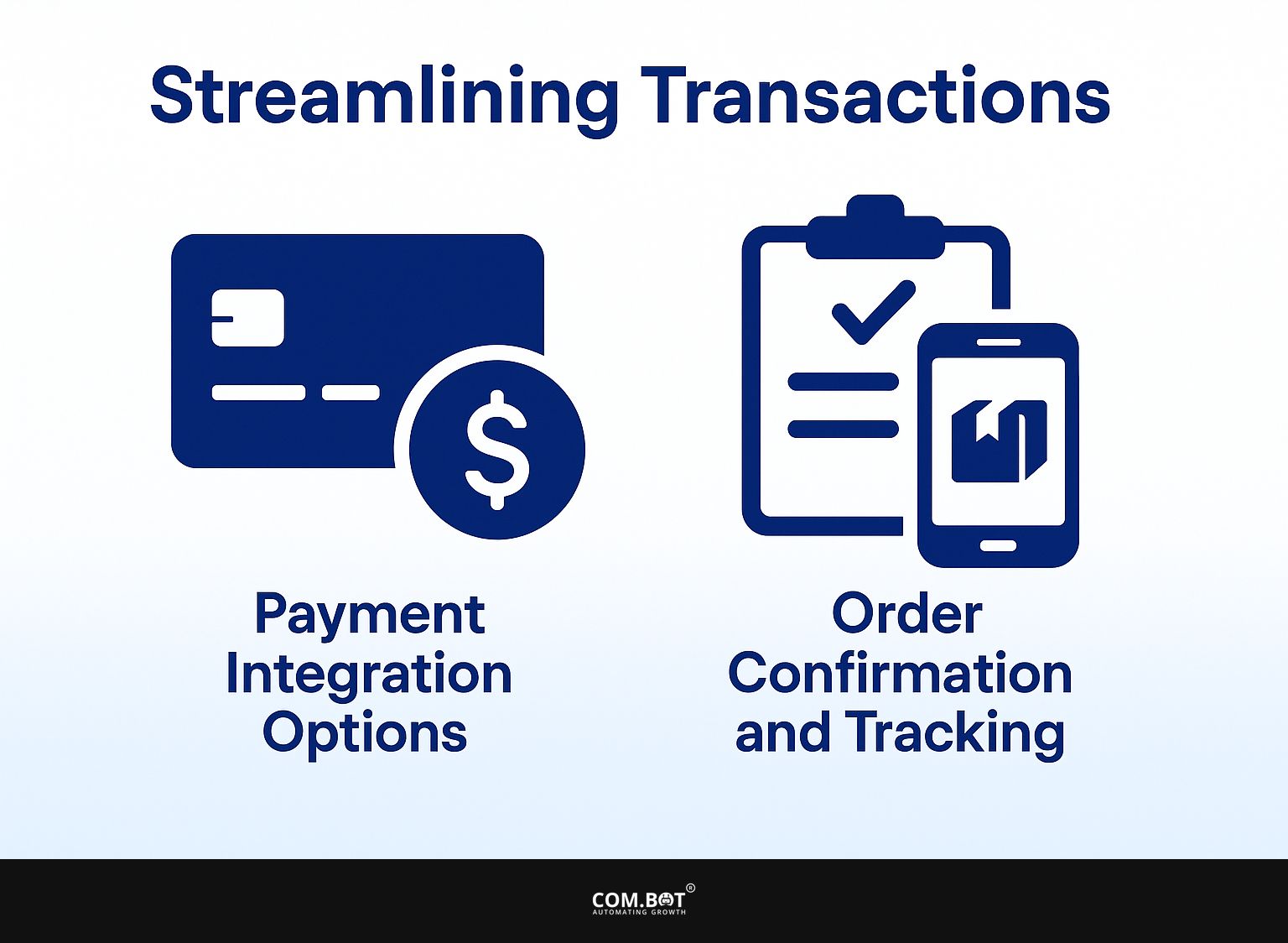 Streamlining Transactions