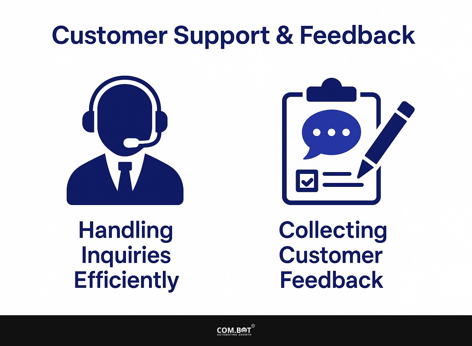 Customer Support and Feedback