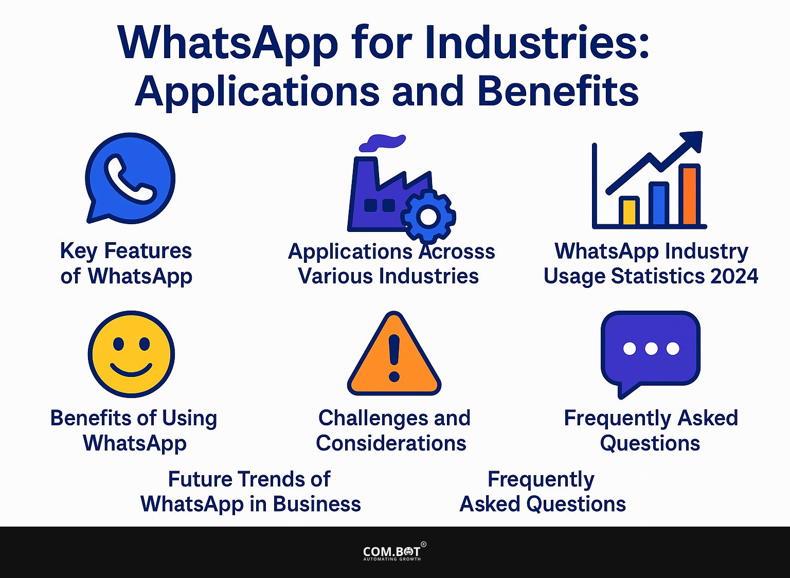 WhatsApp for Industries: Applications and Benefits
