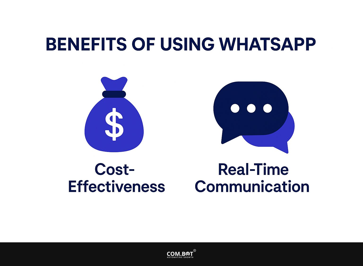 Benefits of Using WhatsApp