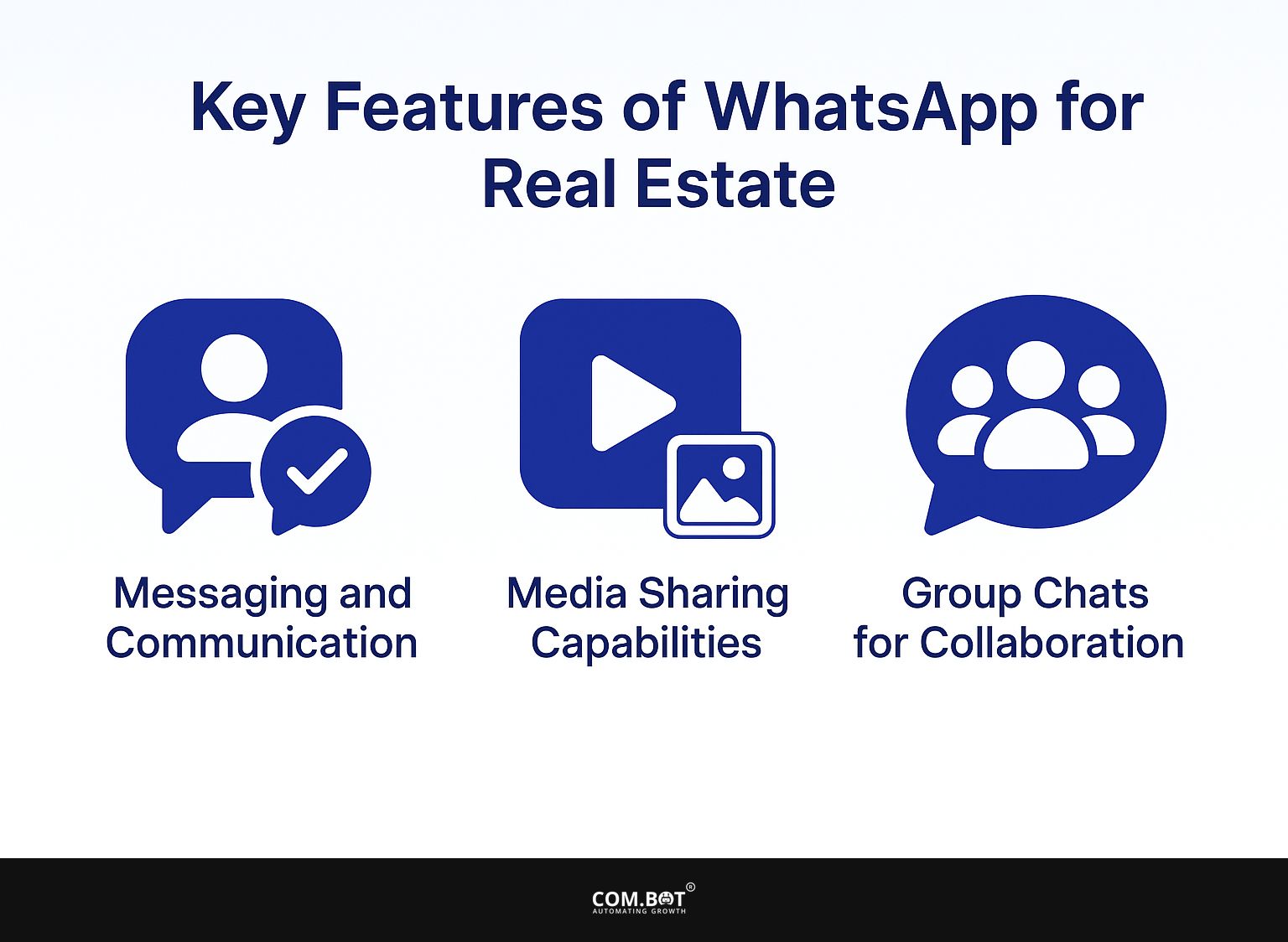 Key Features of WhatsApp for Real Estate