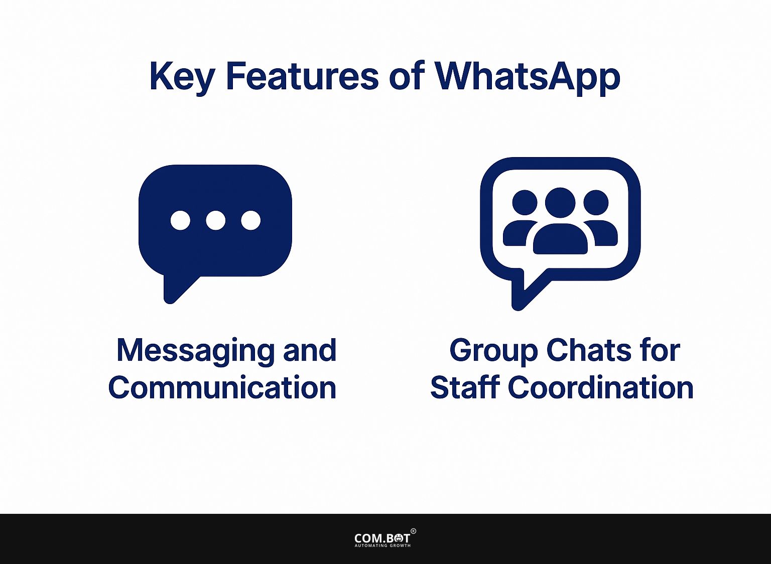 Key Features of WhatsApp
