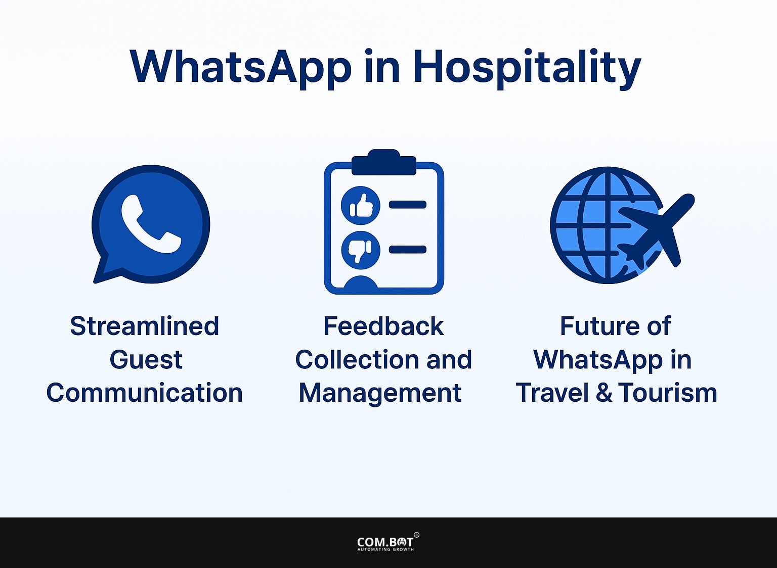 WhatsApp in Hospitality