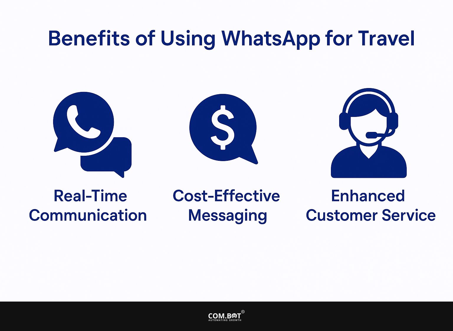 Benefits of Using WhatsApp for Travel