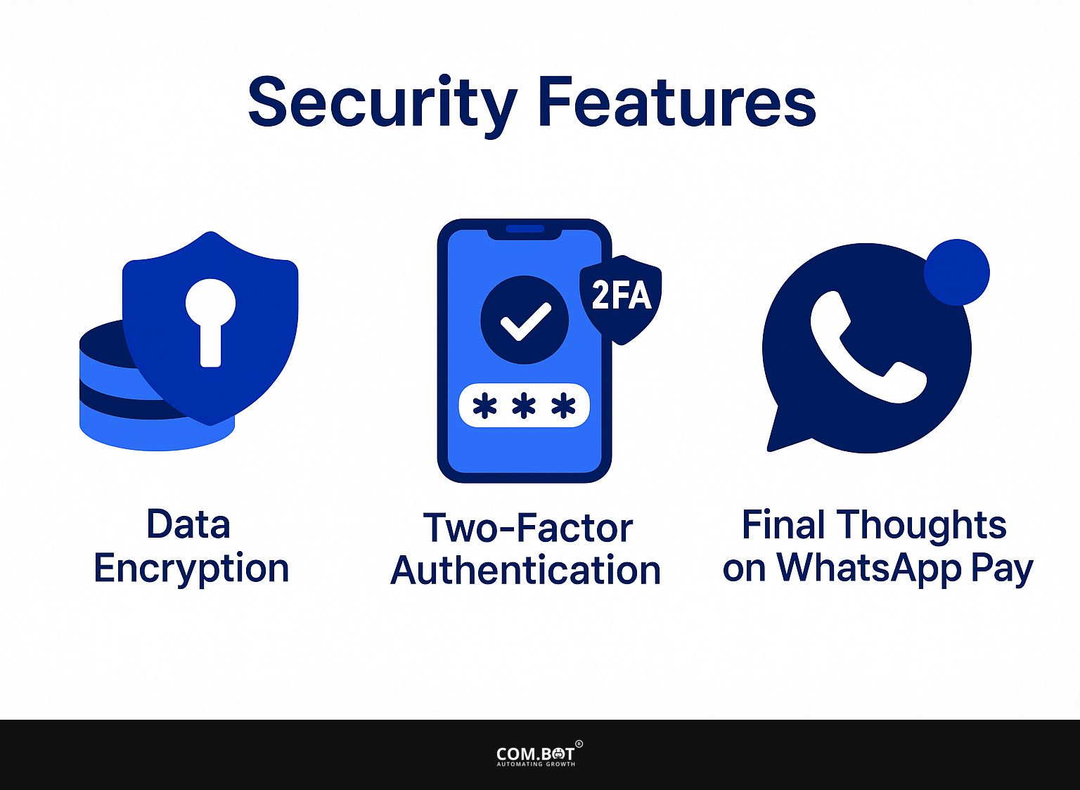 Security Features
