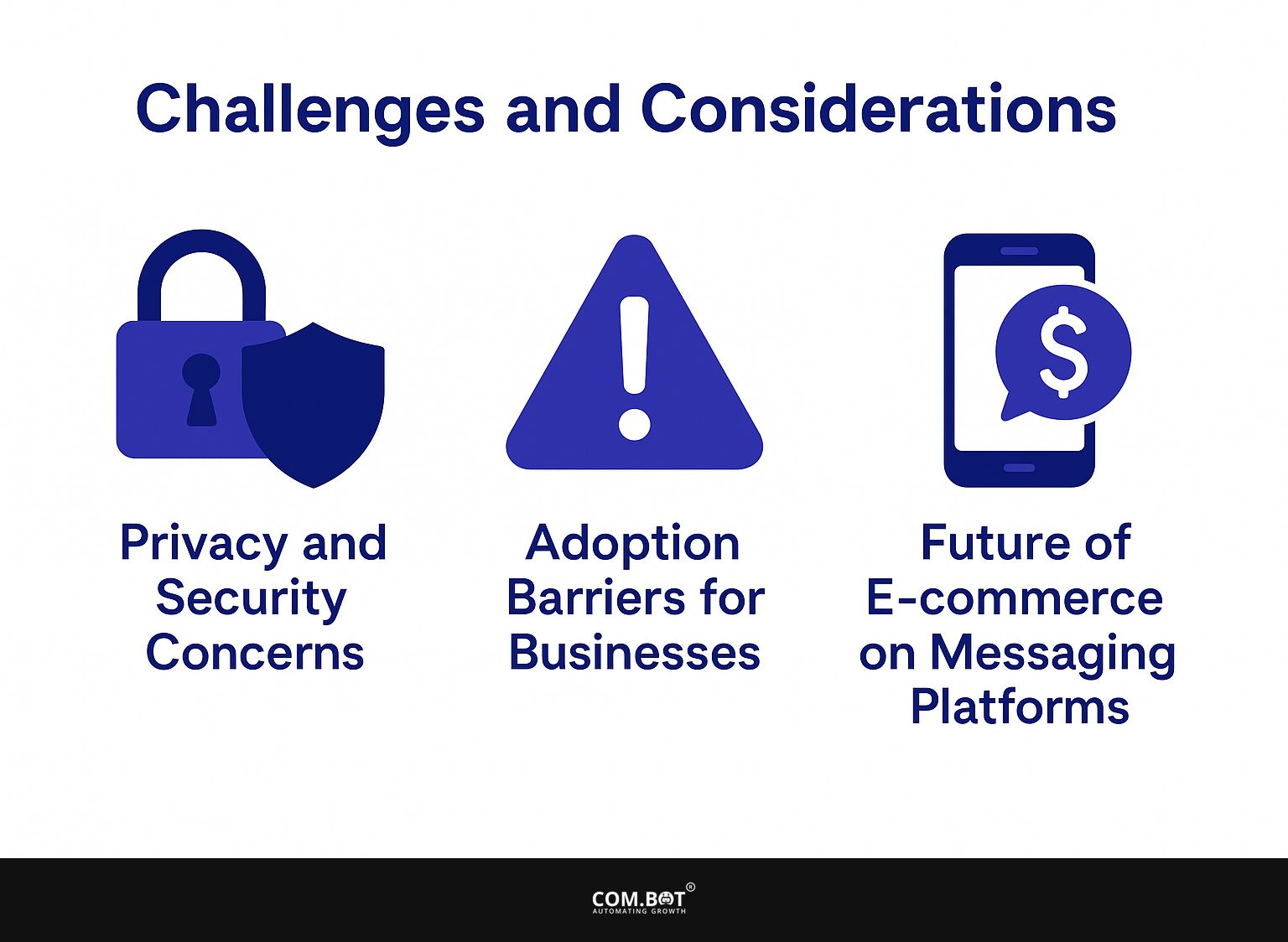 Challenges and Considerations