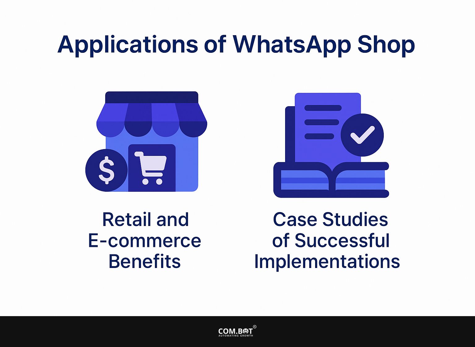 Applications of WhatsApp Shop