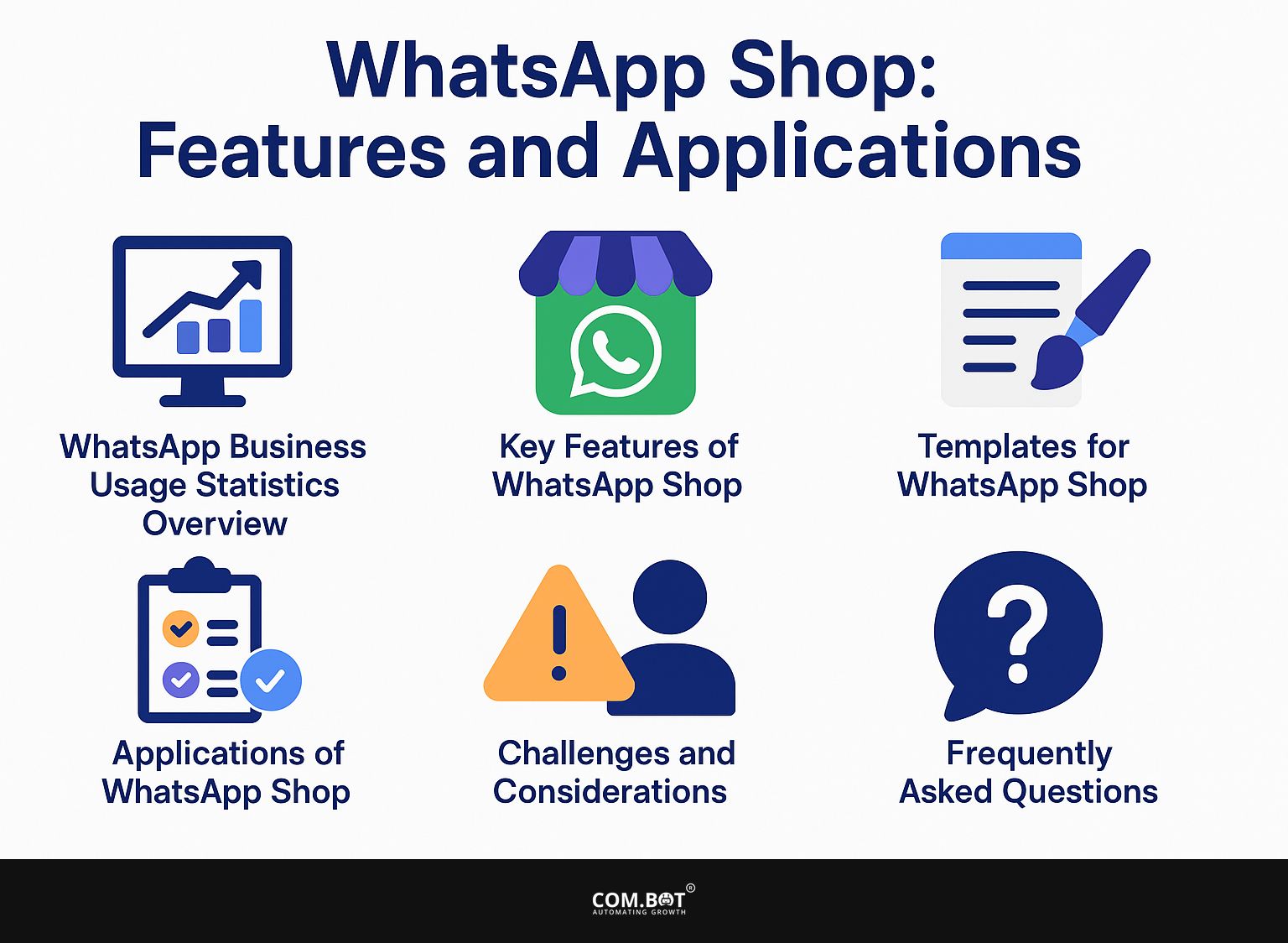 WhatsApp Shop and Templates: Features and Applications